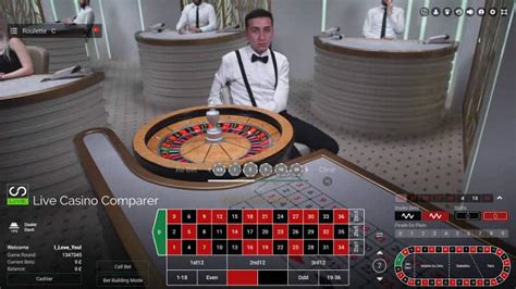 betconstruct live|Betconstruct Live Casino Software Review .